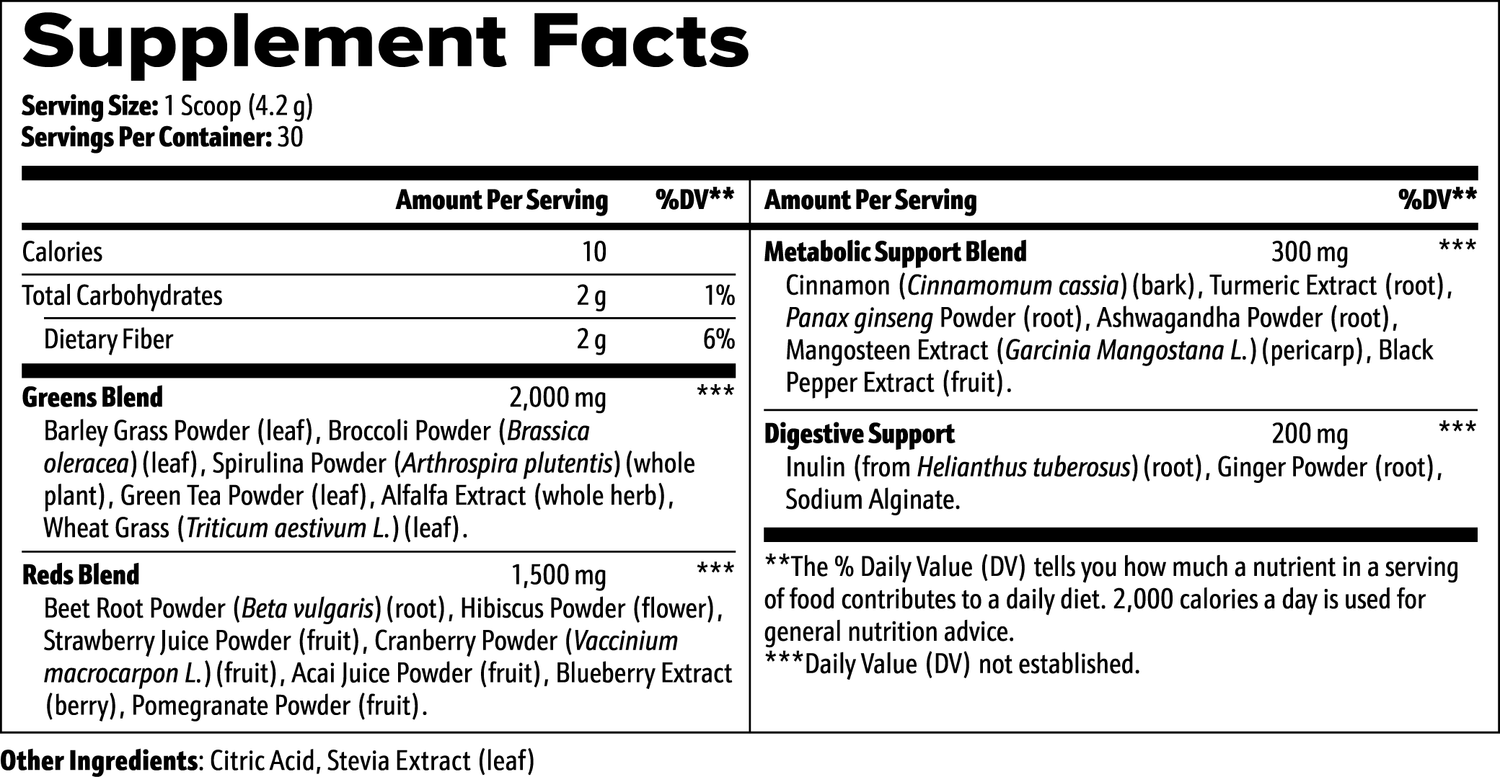 Daily Greens Powder Supplement: A Convenient Nutrient Boost