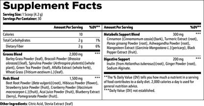 Daily Greens Powder Supplement: A Convenient Nutrient Boost